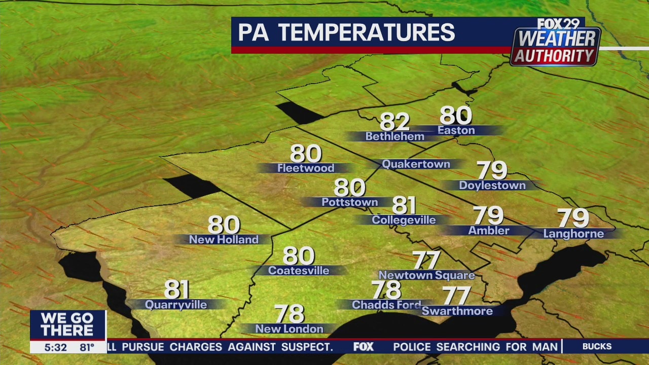 FOX 29 Weather Authority 7-day forecast
