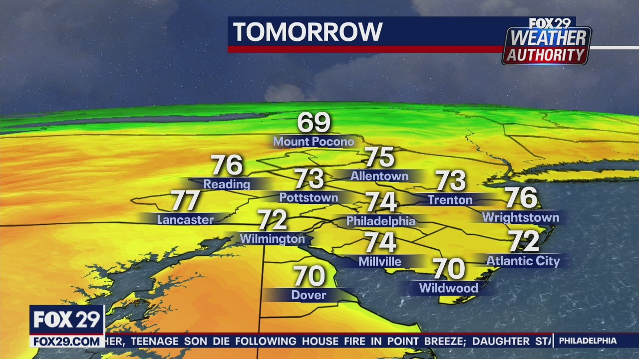 FOX 29 Weather Authority: 7-Day Forecast (Wednesday update)