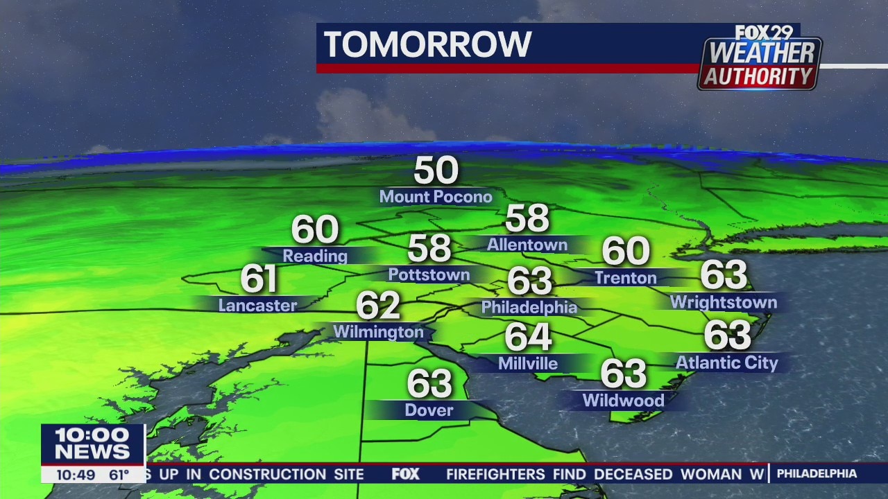 FOX 29 Weather Authority: 7-Day Forecast (Monday update)