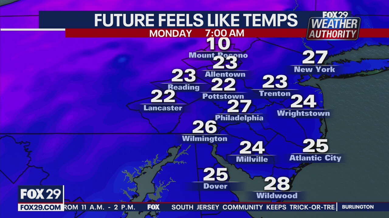 Weather Authority: Cold, blustery Monday slated for region