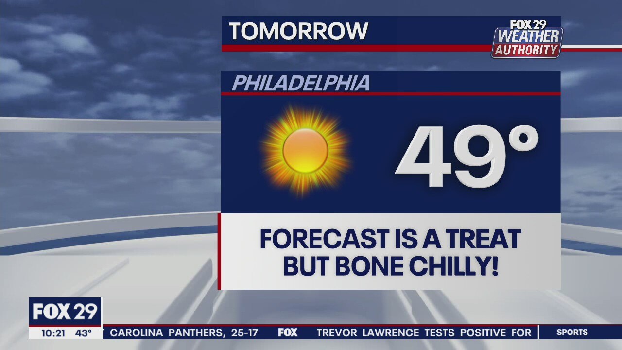 FOX 29 Weather Authority: 7-Day Forecast (Friday update)