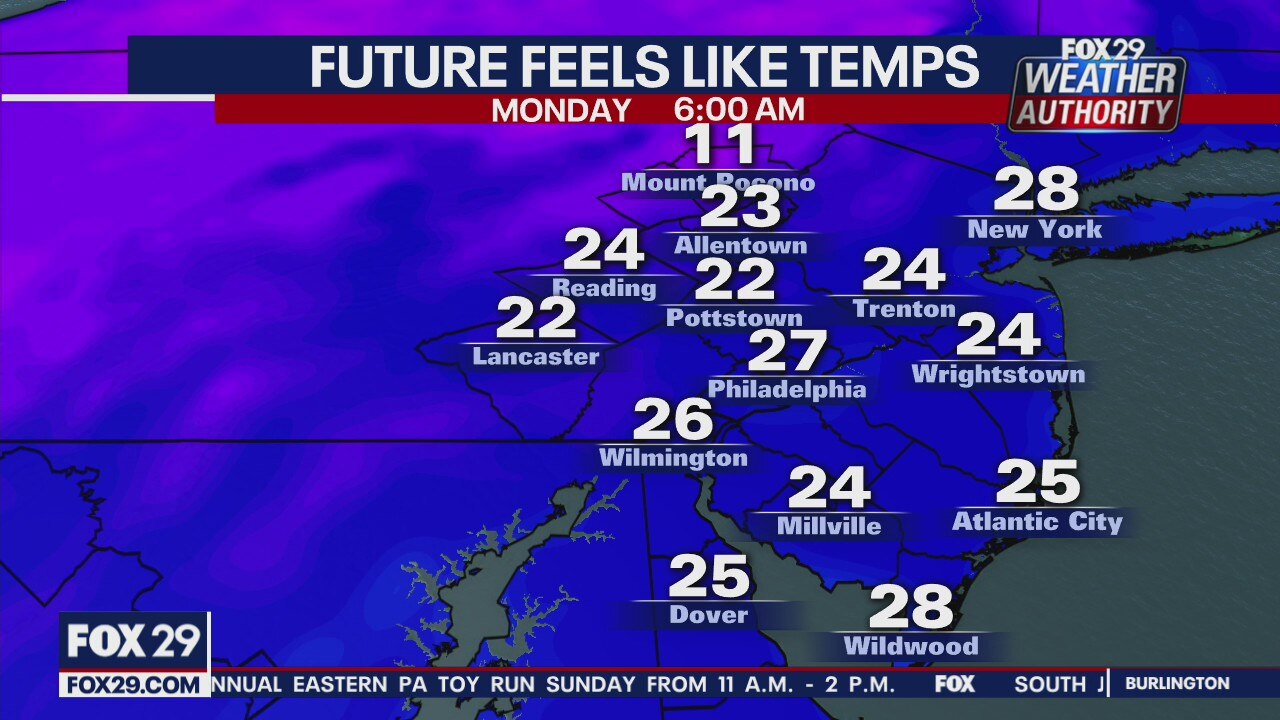 Weather Authority: Cold, blustery Monday slated for region
