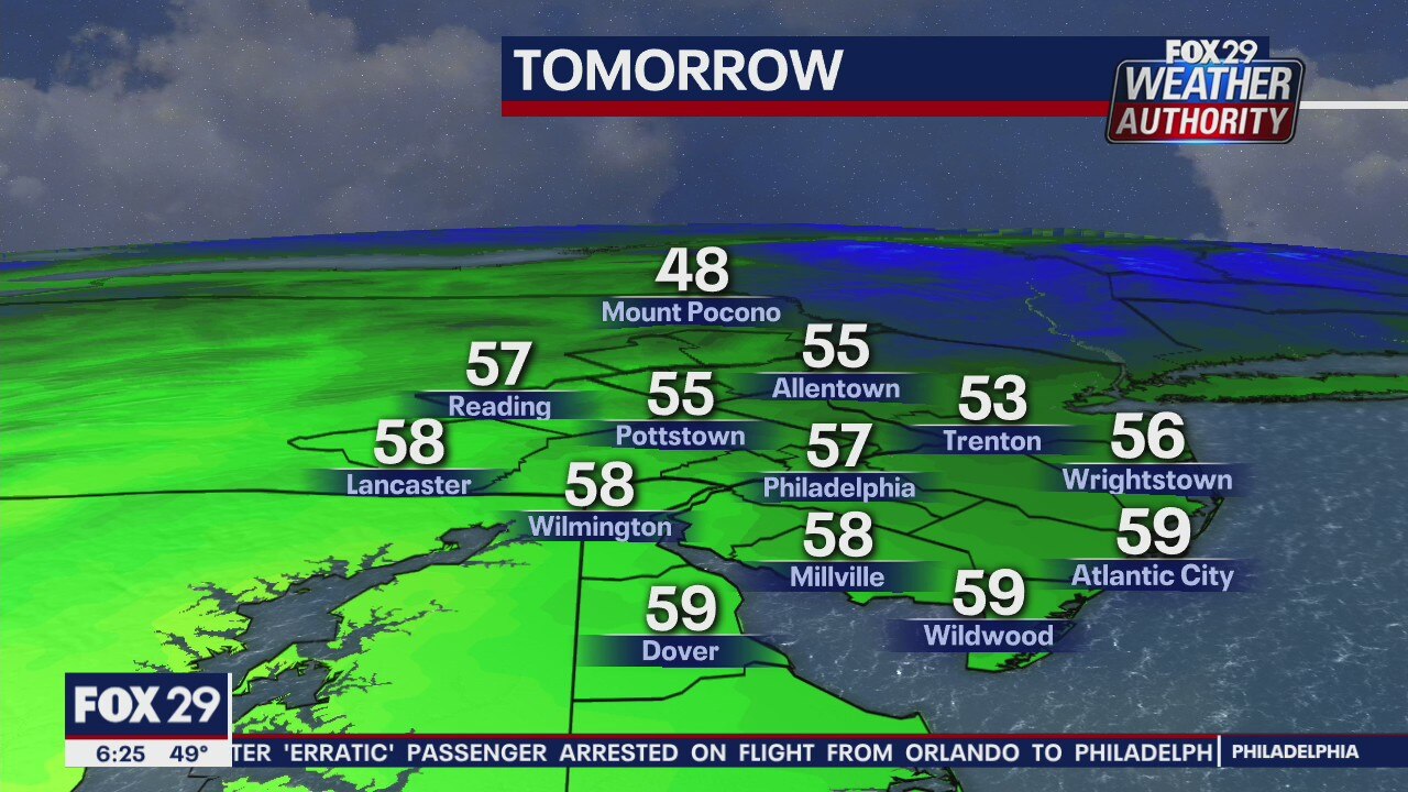 FOX 29 Weather Authority: 7-Day Forecast (Thursday update)