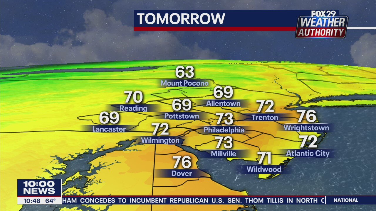 FOX 29 Weather Authority: 7-Day Forecast (Tuesday update)