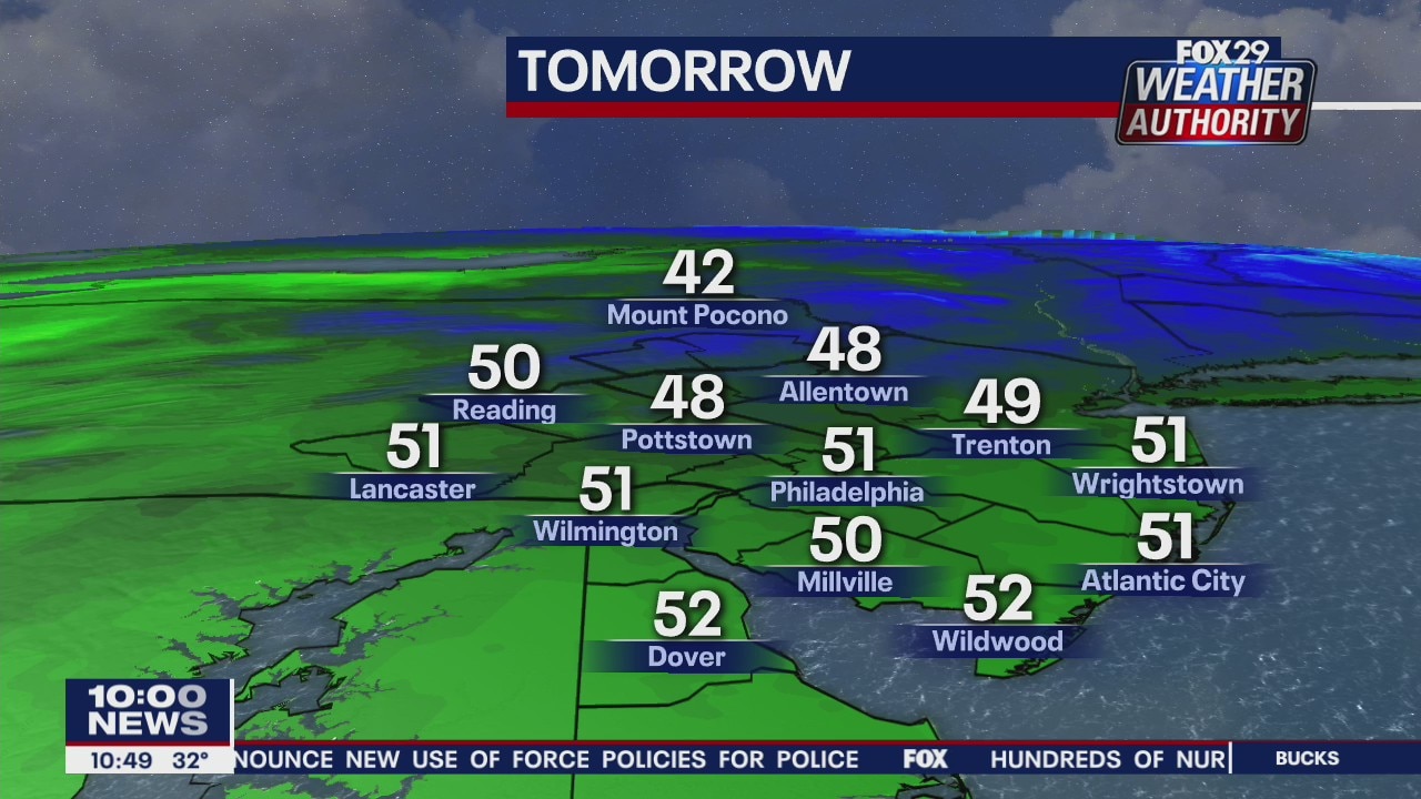 FOX 29 Weather Authority: 7-Day Forecast (Wednesday update)