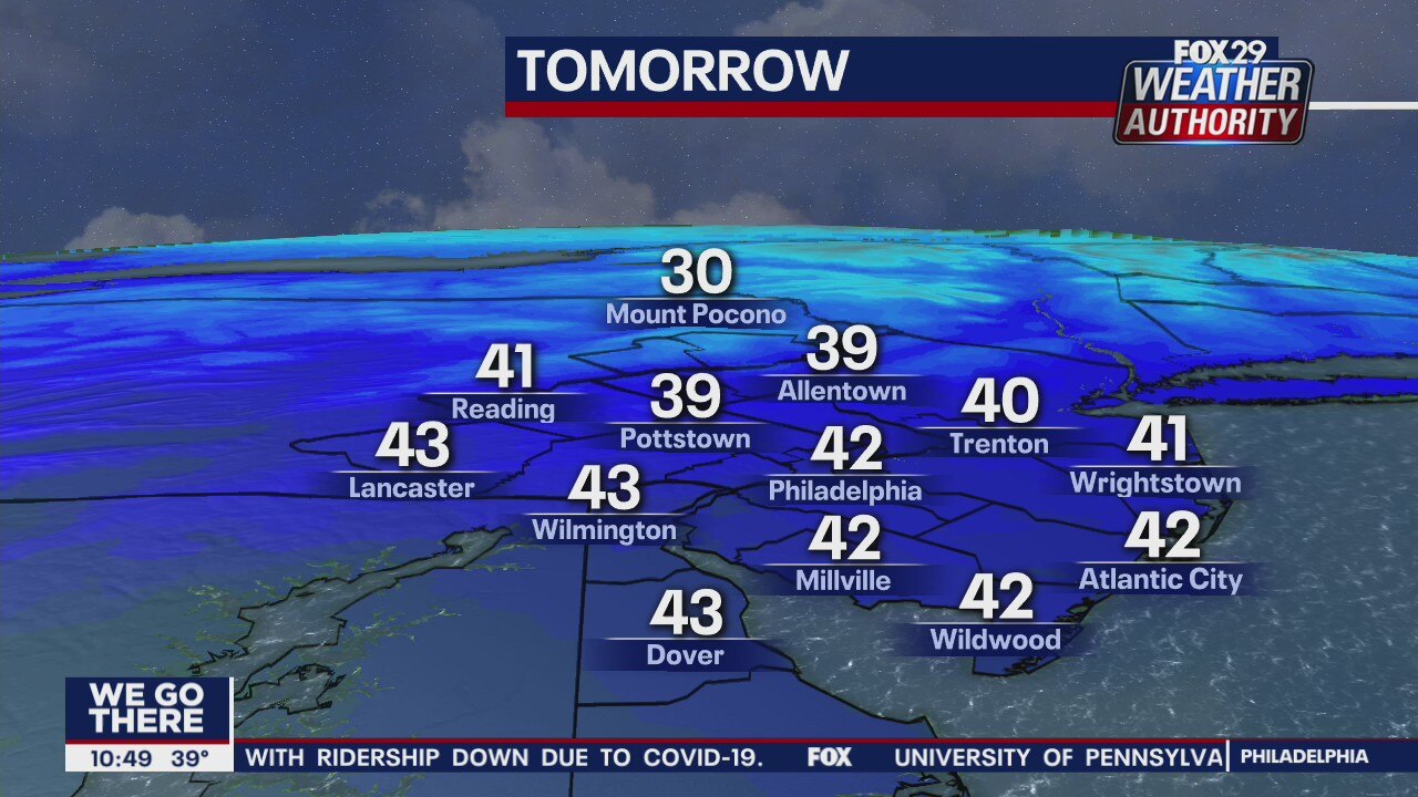 FOX 29 Weather Authority: 7-Day Forecast (Tuesday update)