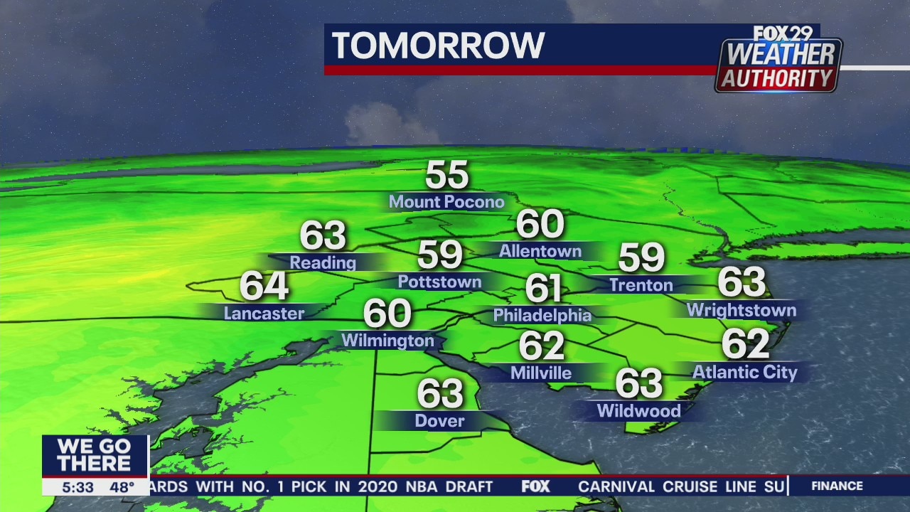 FOX 29 Weather Authority: 7-Day Forecast (Thursday update)