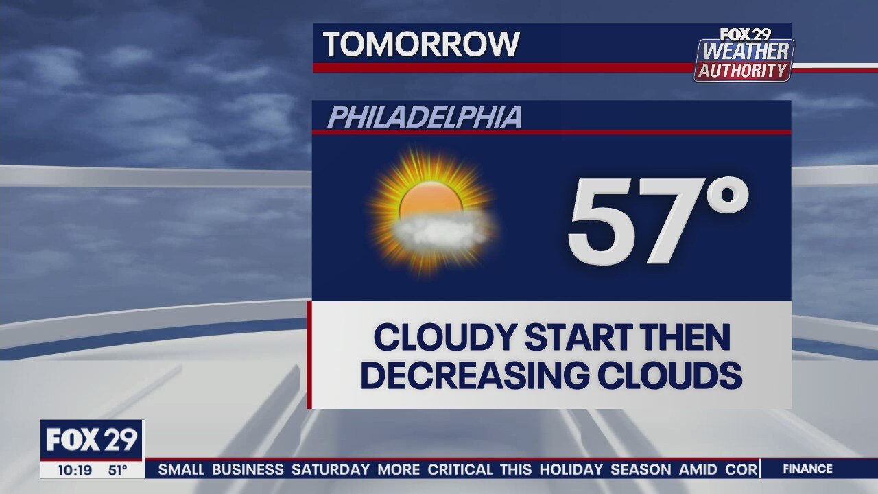 FOX 29 Weather Authority: 7-Day Forecast (Friday update)