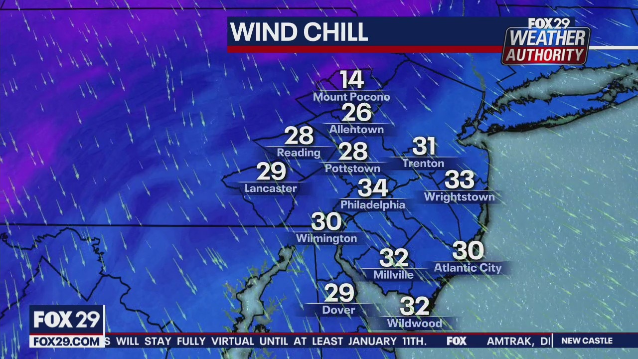 FOX 29 Weather Authority 7-day forecast