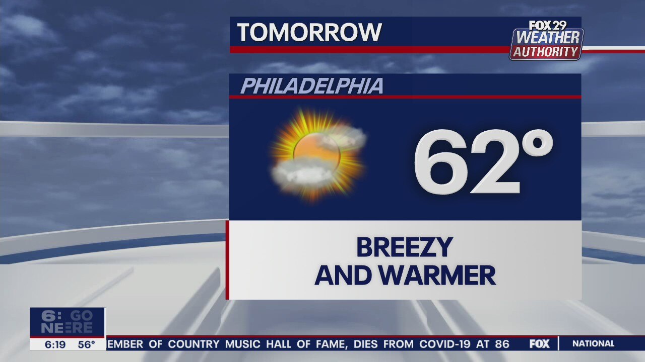 Weather Authority: More mild December weather ahead on Sunday