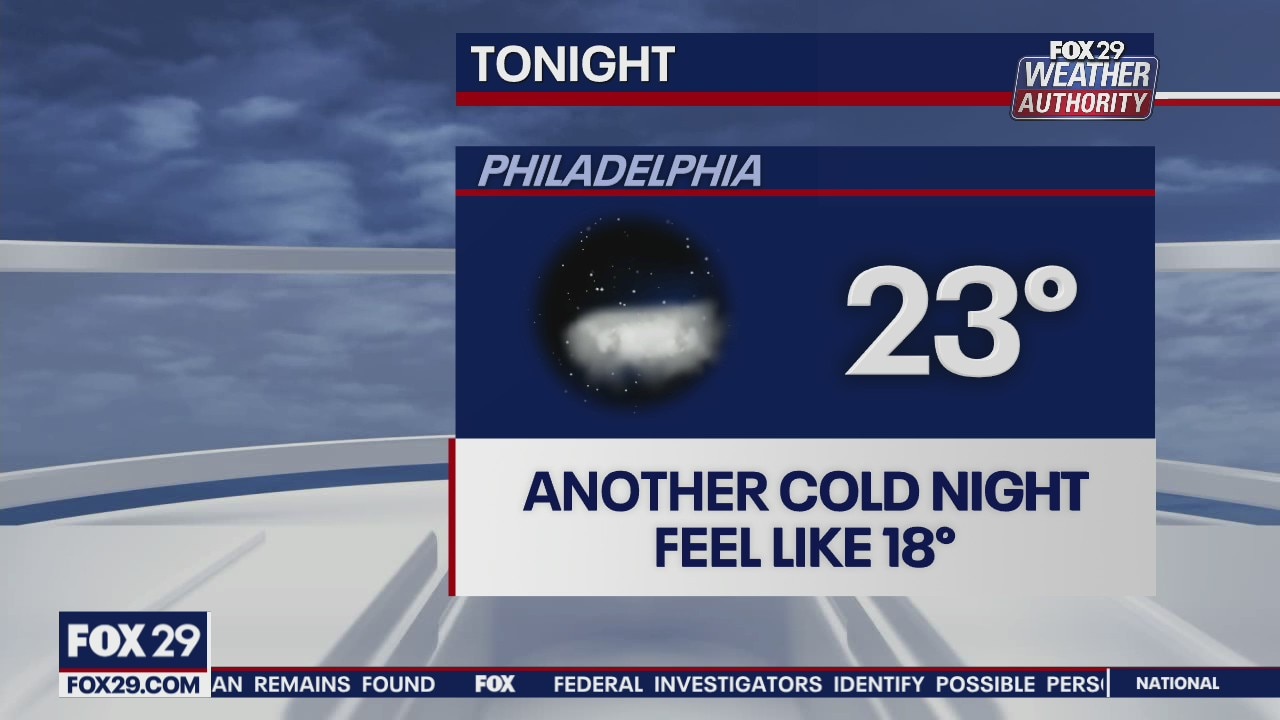 Weather Authority: Frigid overnight leads to seasonable Sunday