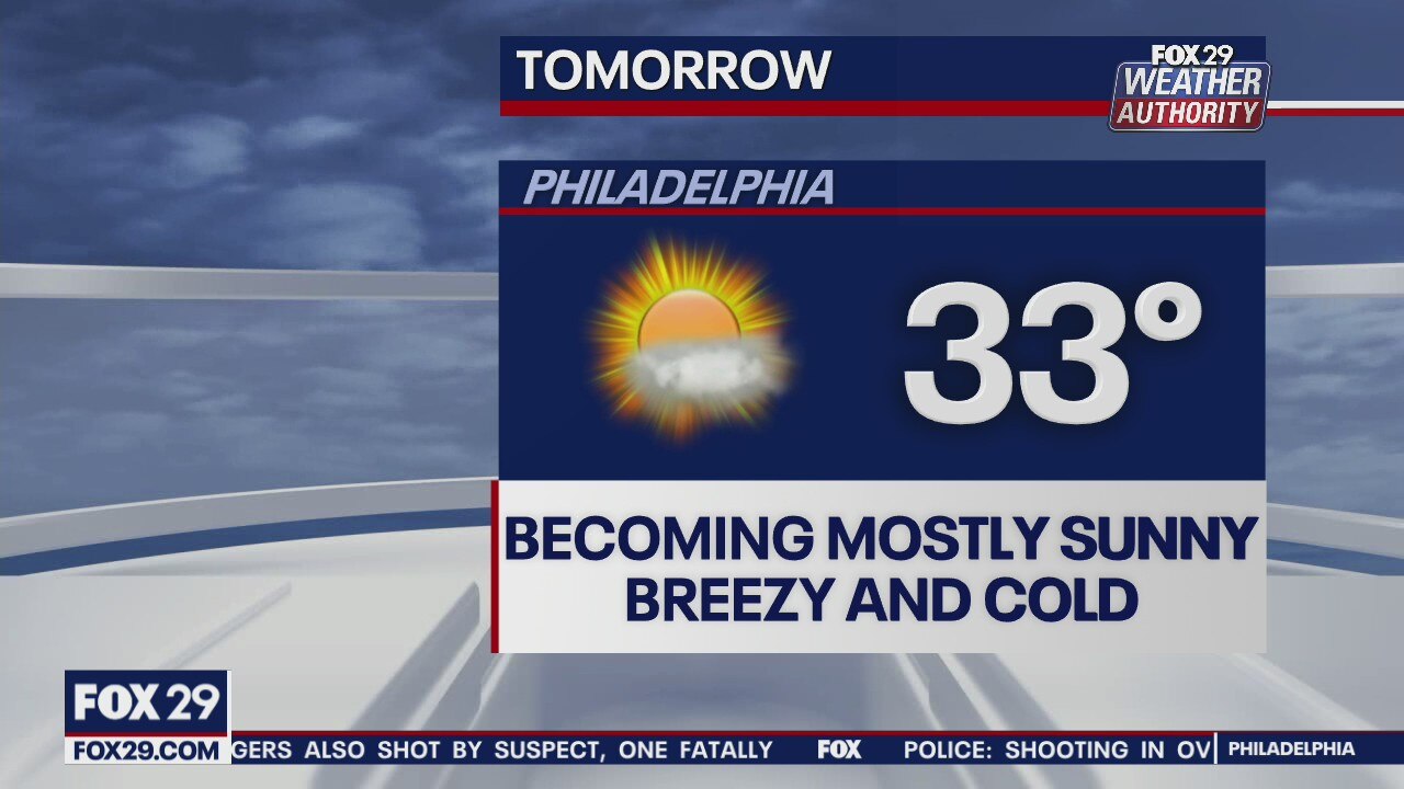 Weather Authority: Sunny and seasonable start to weekend