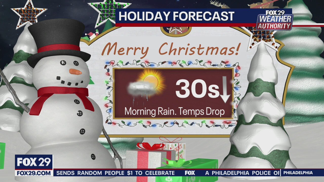 FOX 29 Weather Authority: 7-Day Forecast (Wednesday update)