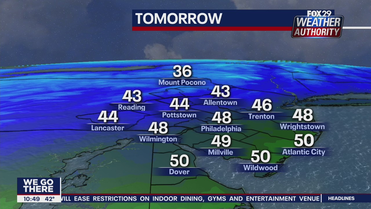 FOX 29 Weather Authority: 7-Day Forecast (Wednesday update)