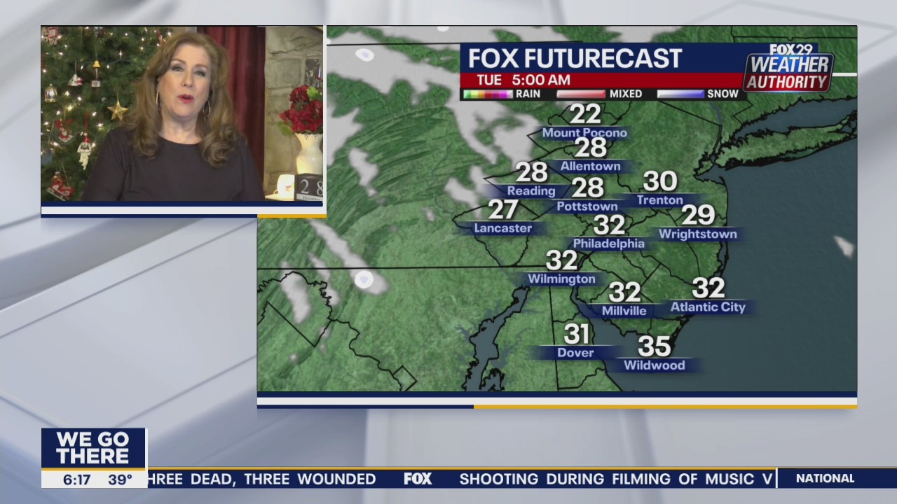 Weather Authority: Dreary weather to end 2020