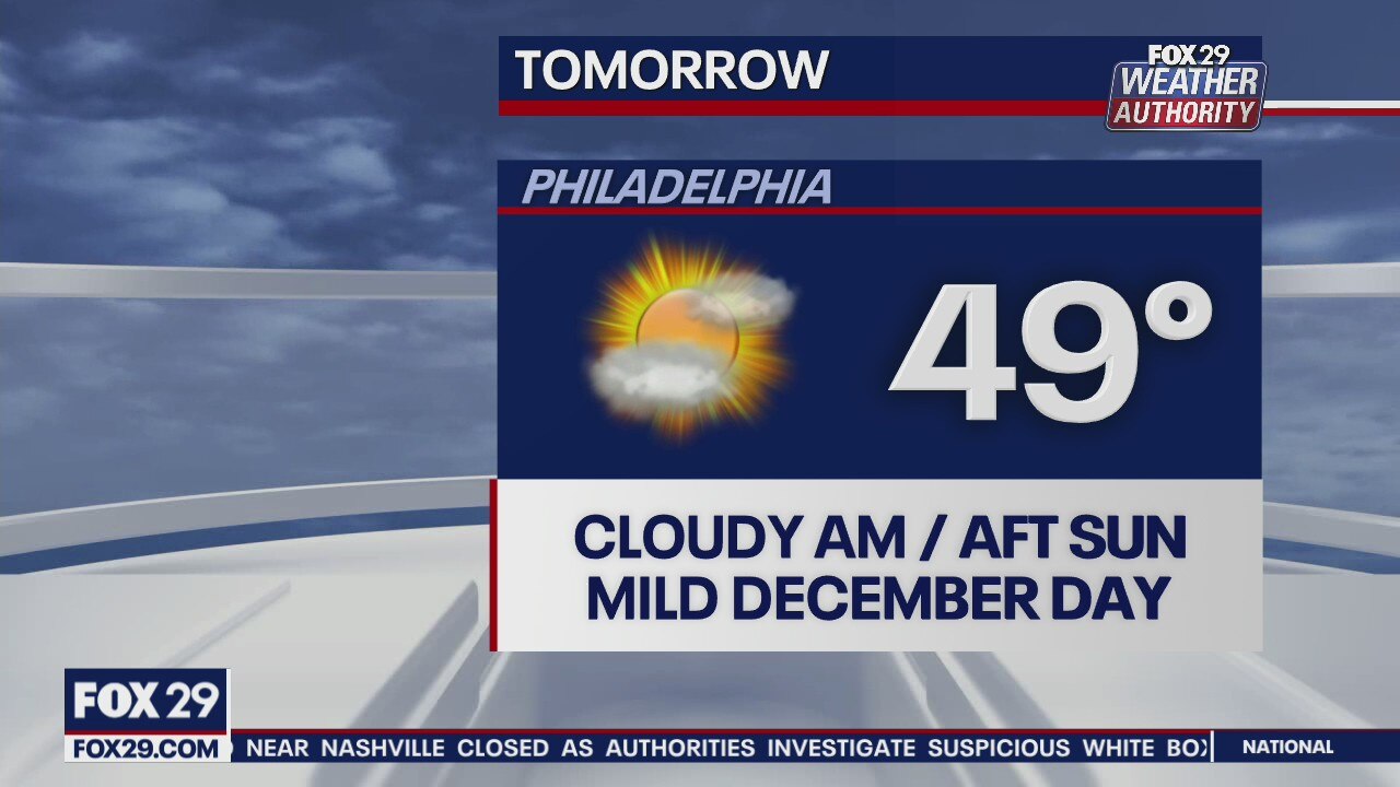 Weather Authority: Milder temperatures with sun and clouds on Monday