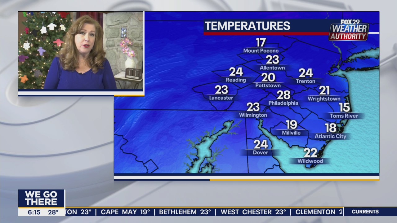 Weather Authority: 7-Day Forecast (AM)