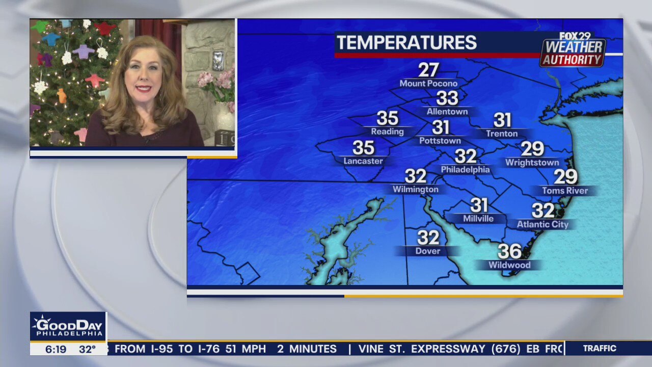 Weather Authority: 7-Day Forecast (AM)
