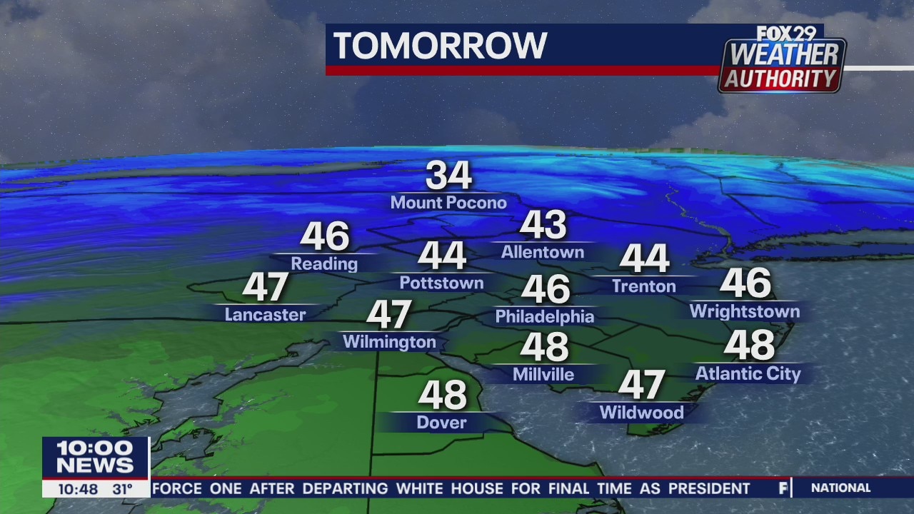 FOX 29 Weather Authority: 7-Day Forecast (Wednesday update)
