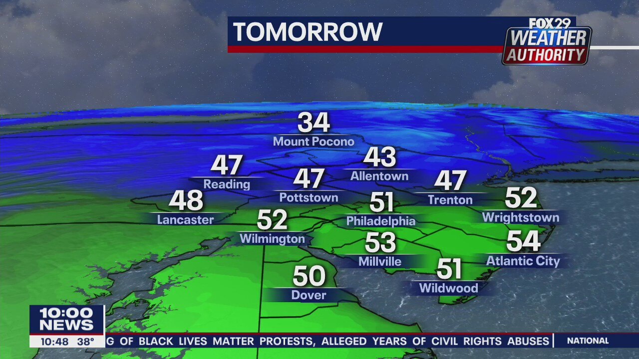 FOX 29 Weather Authority: 7-Day Forecast (Thursday update)