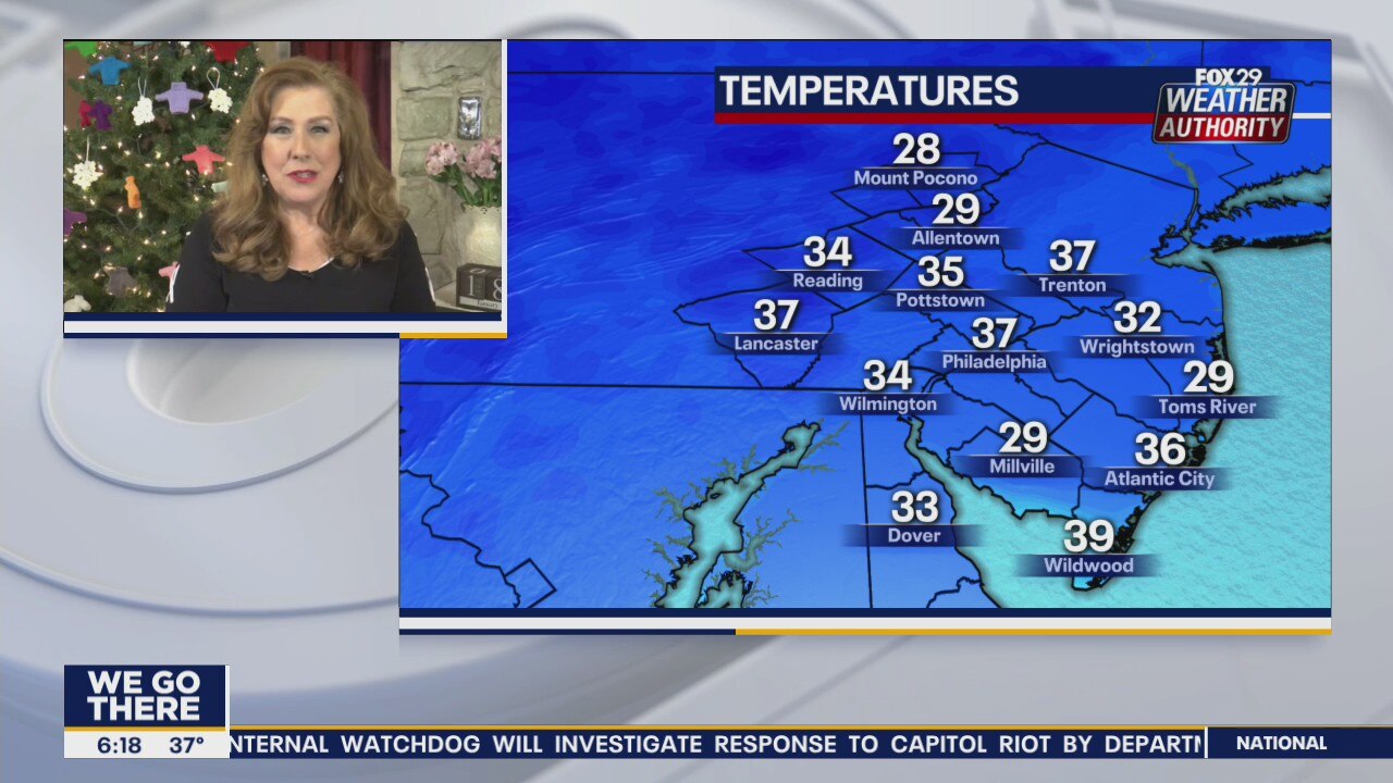 Weather Authority: 7-Day Forecast (AM)
