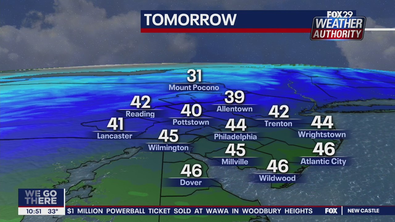 FOX 29 Weather Authority: 7-Day Forecast (Thursday update)