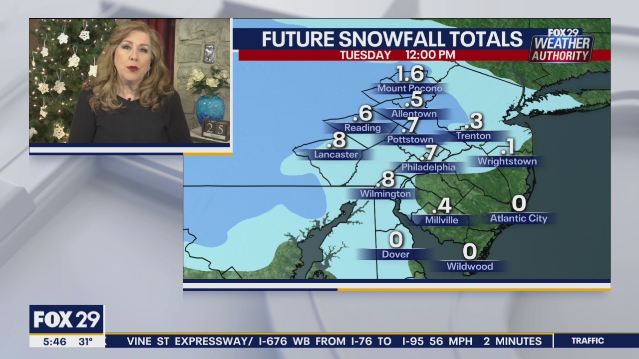 Weather Authority: 7-Day Forecast (AM)