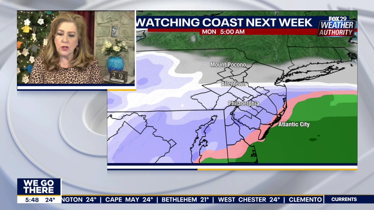 Weather Authority: Blustery cold Friday sets up incoming snowstorm