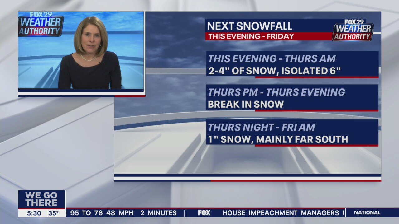 Weather Authority: First round of snow moves in Wednesday night