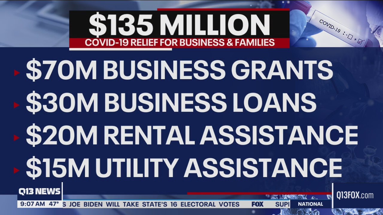 Gov. Inslee new COVID-19 relief funds