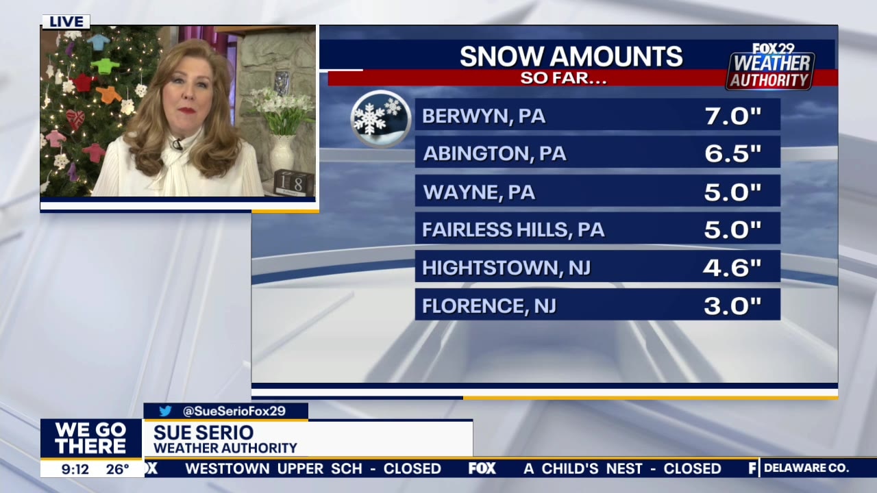 Weather Authority: Measurable snowfall seen across region Thursday morning