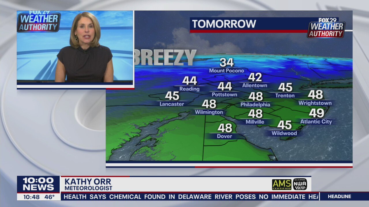 FOX 29 Weather Authority: 7-Day Forecast (Wednesday update)