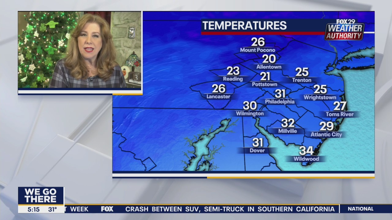 Weather Authority: 7-Day Forecast (AM)