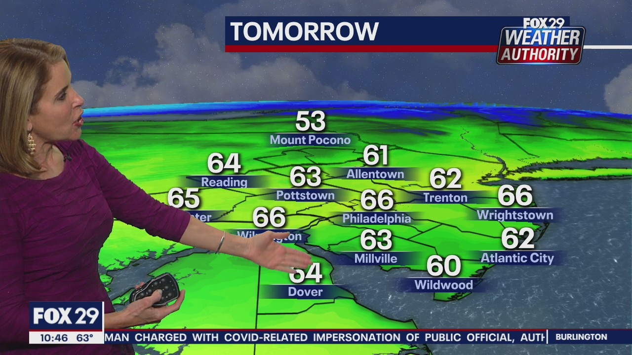 FOX 29 Weather Authority: 7-Day Forecast (Thursday update)