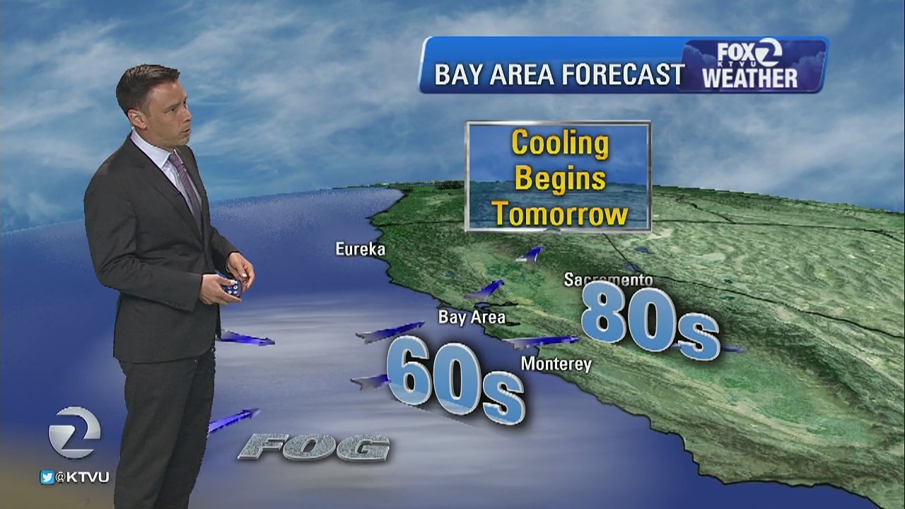 Thursday's forecast: Cooler, nice