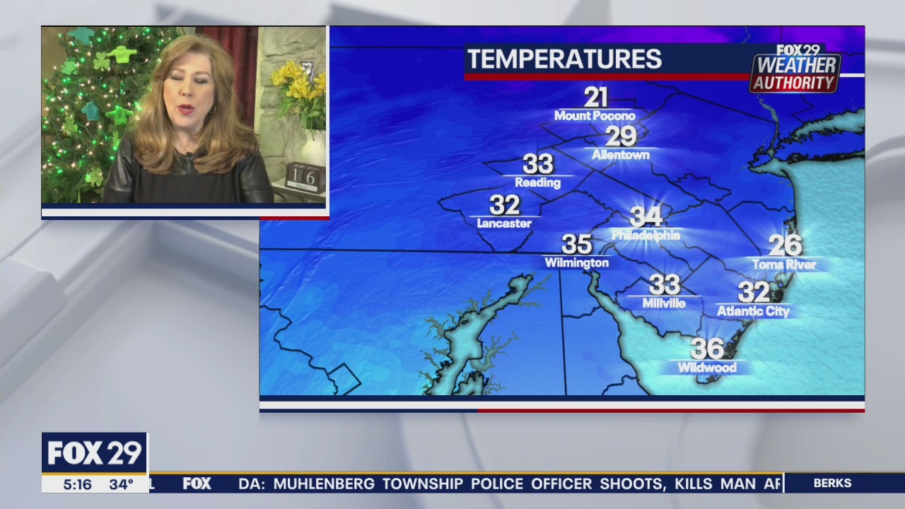Weather Authority: 7-Day Forecast (AM)