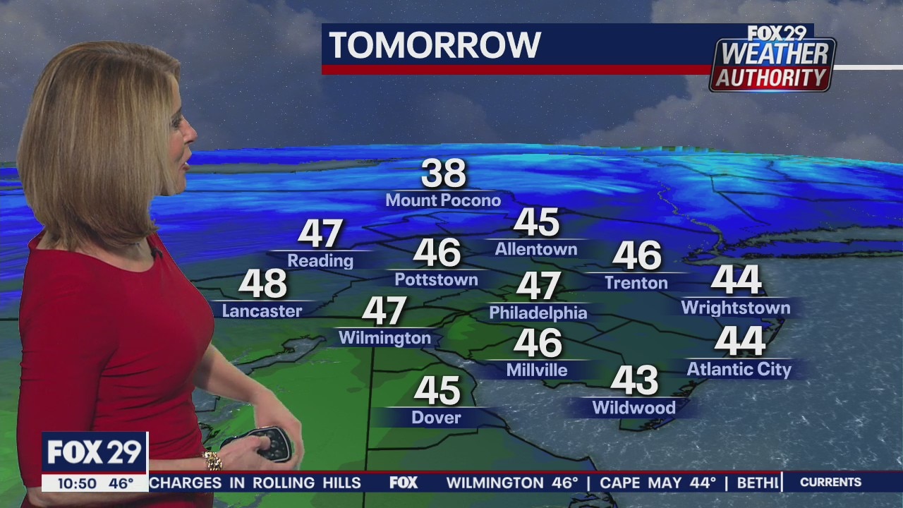 FOX 29 Weather Authority: 7-Day Forecast (Thursday update)