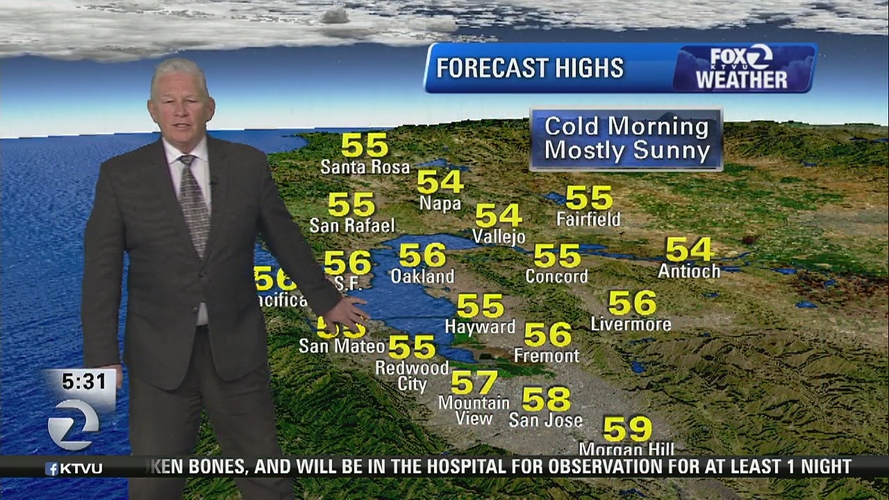 TODAY'S FORECAST: Cold start, warming to mid 50s