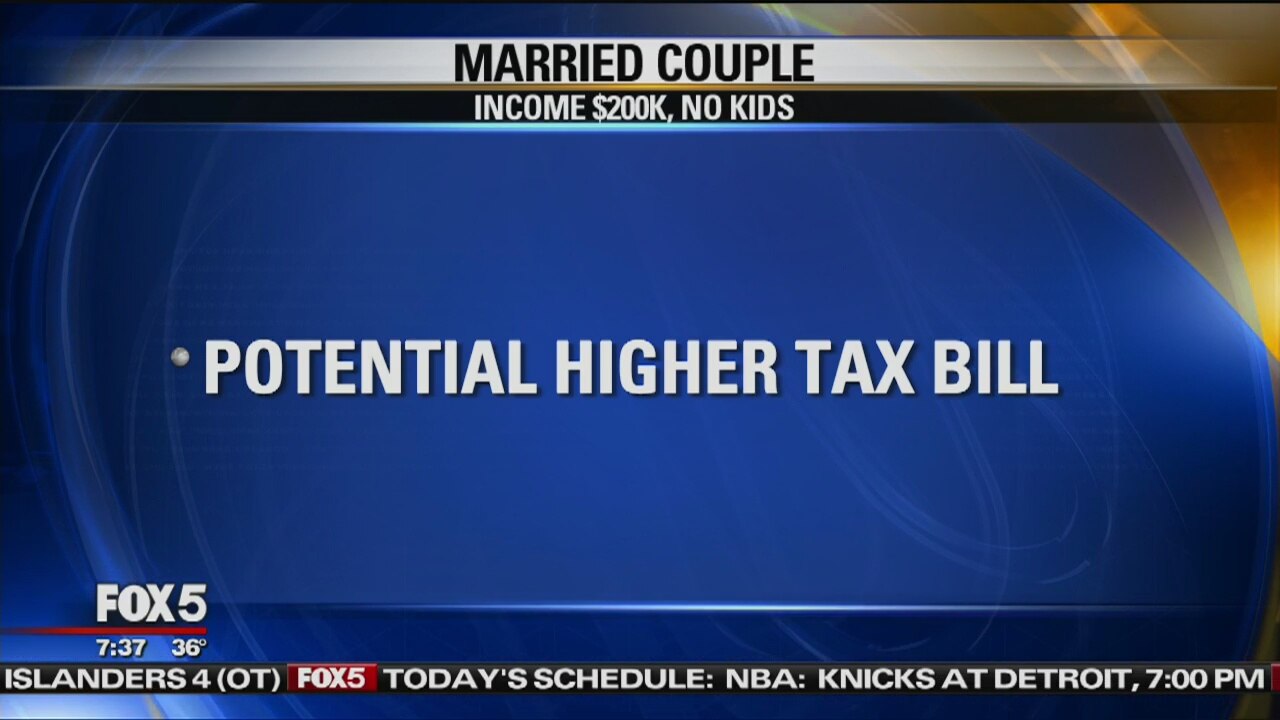 Tax bill implications