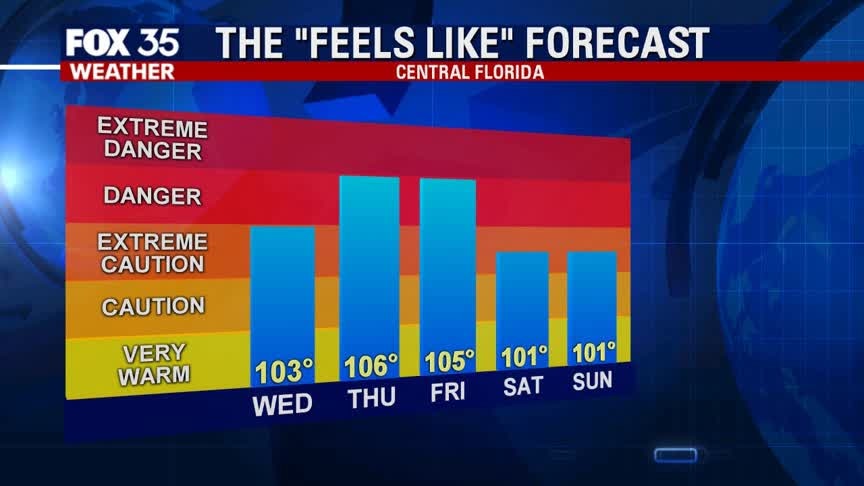 Weather Forecast: June 24, 2020