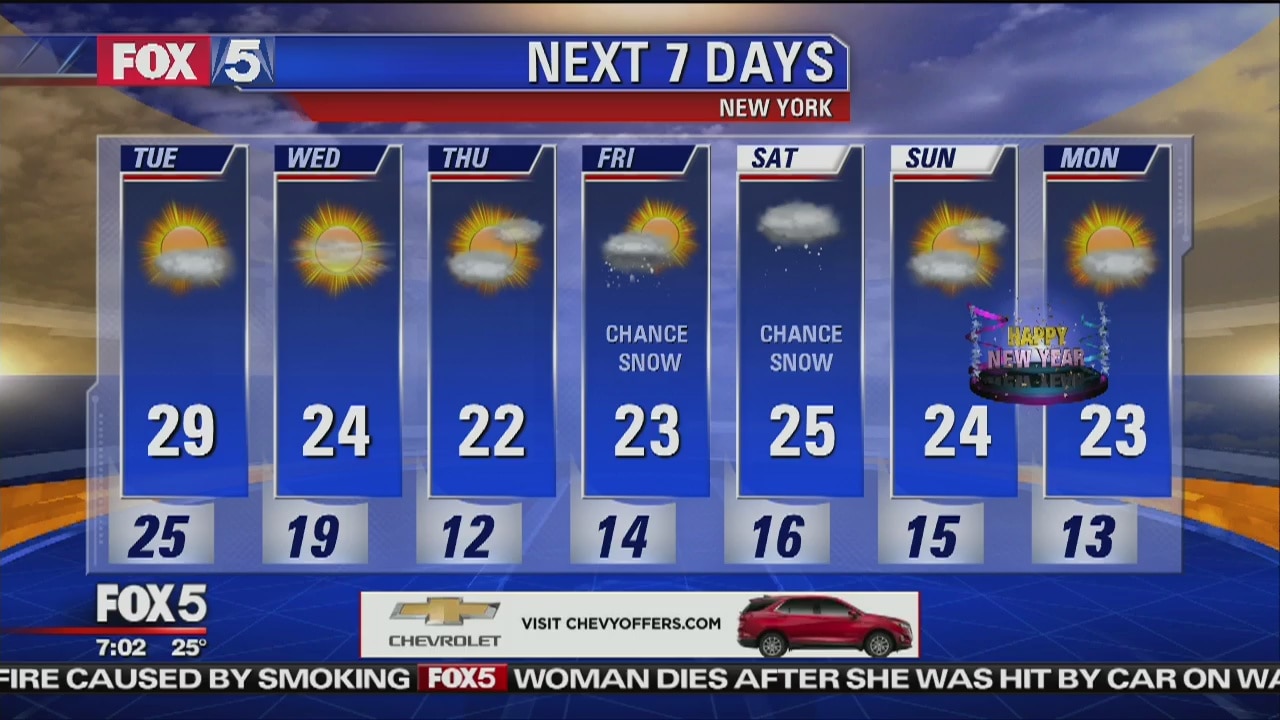Weather