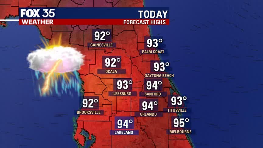 Weather Forecast: July 1, 2020