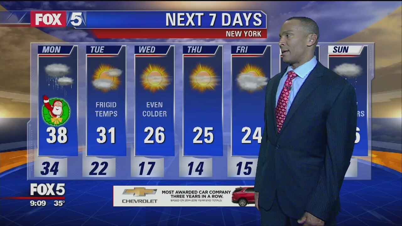 Weather