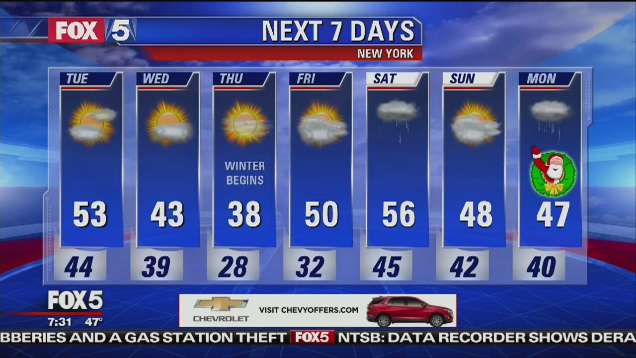 Weather