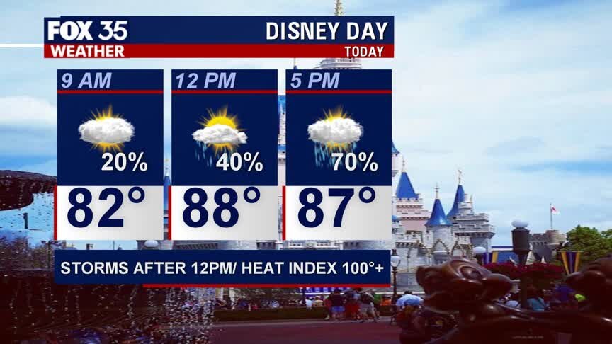 Weather Forecast: July 11, 2020