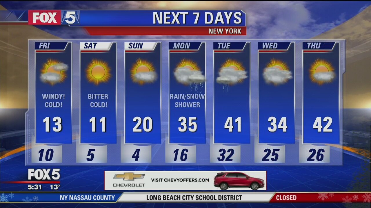 Brutally cold weather