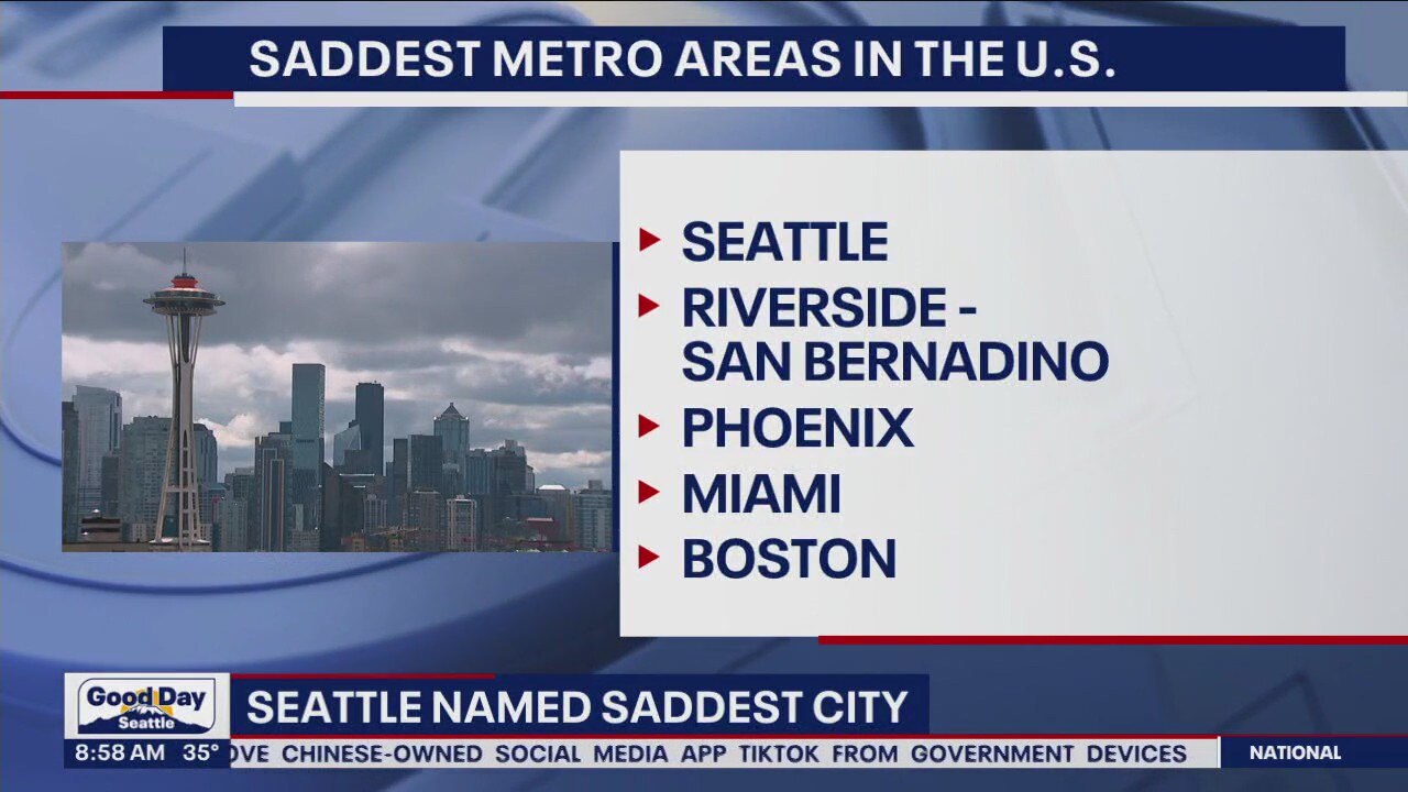 Seattle named saddest metro city in the U.S.