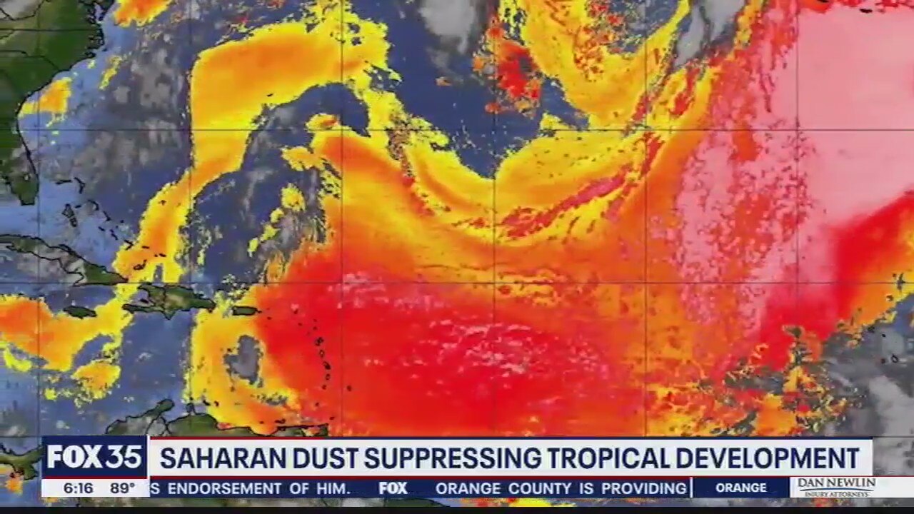 Saharan dust suppressing tropical development