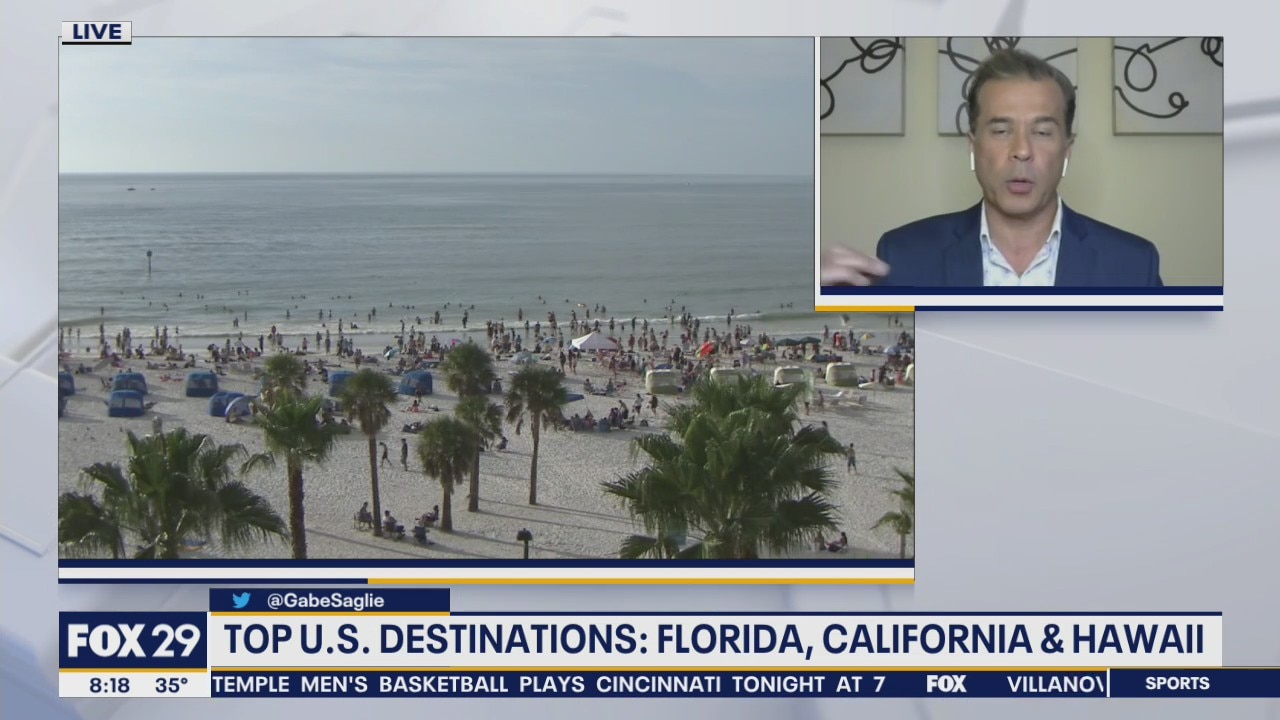 Top destinations for National Plan for a Vacation Day