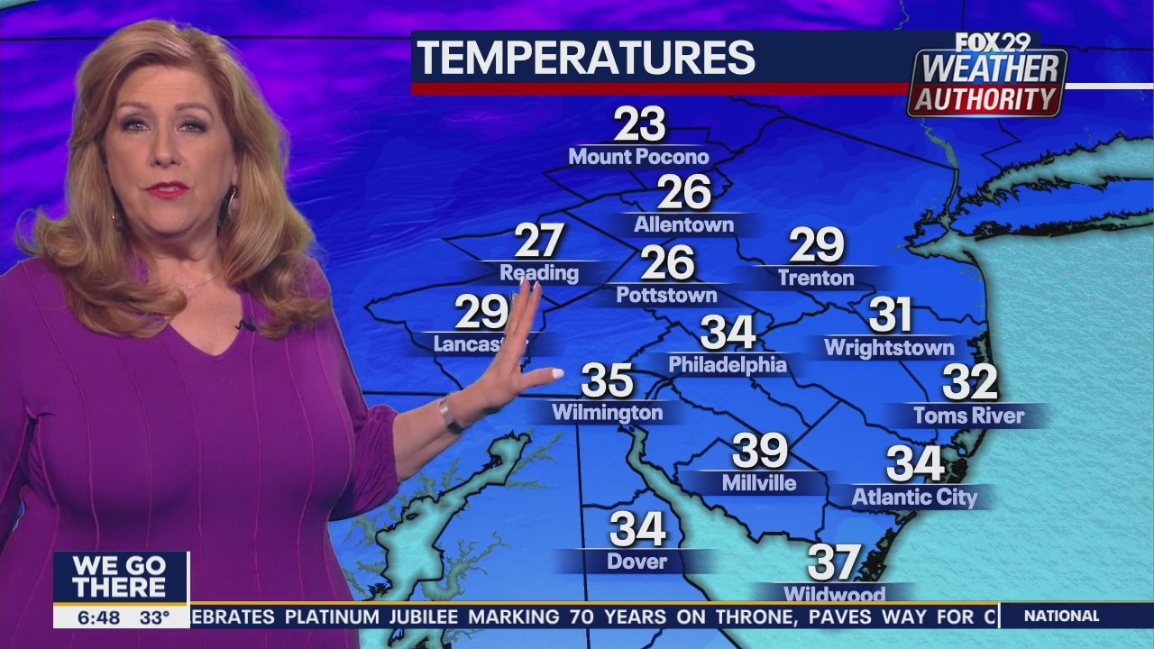 Weather Authority: Monday 6 a.m. update